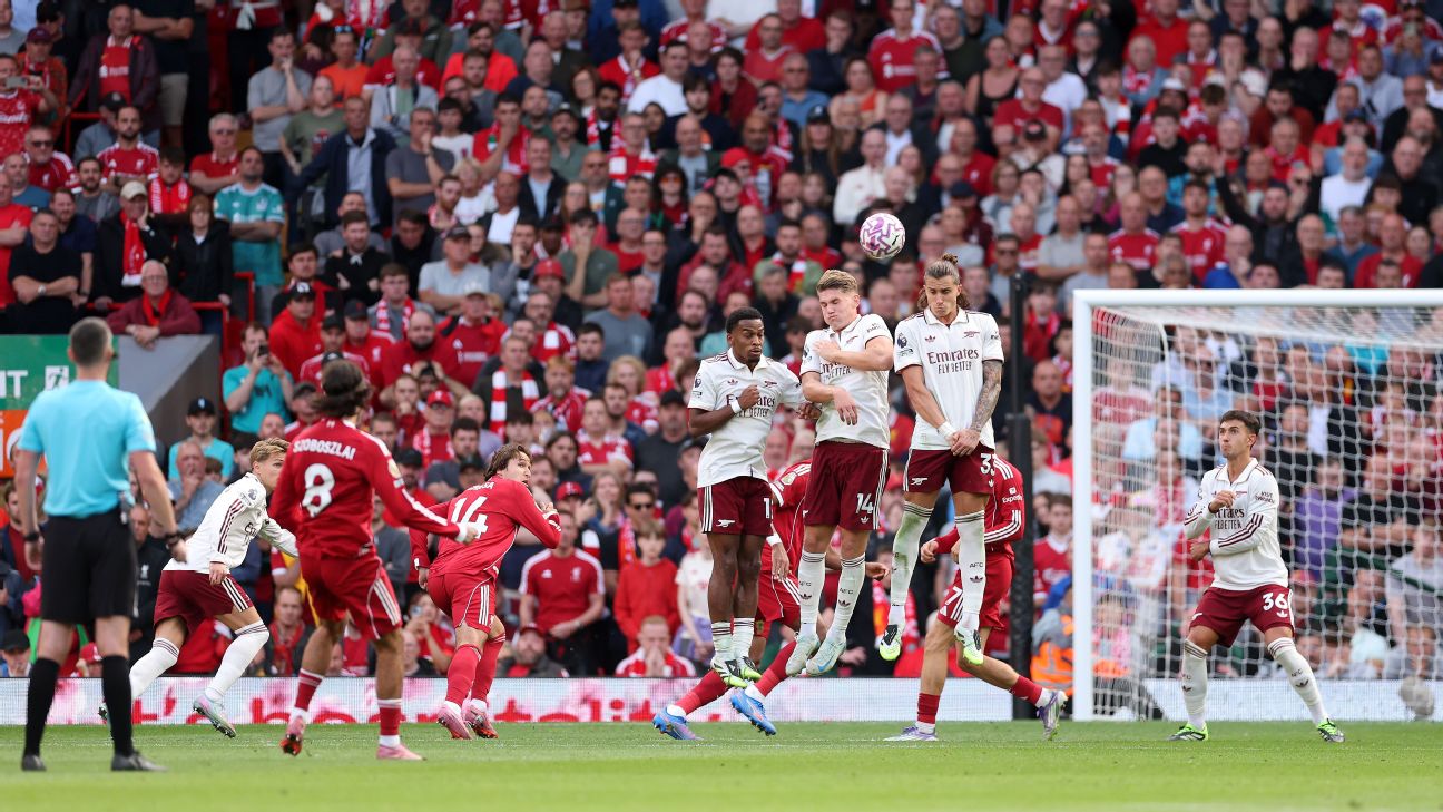 Arsenal Fall to Late Szoboszlai Stunner at Anfield